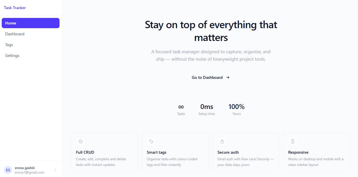 Task Tracker screenshot